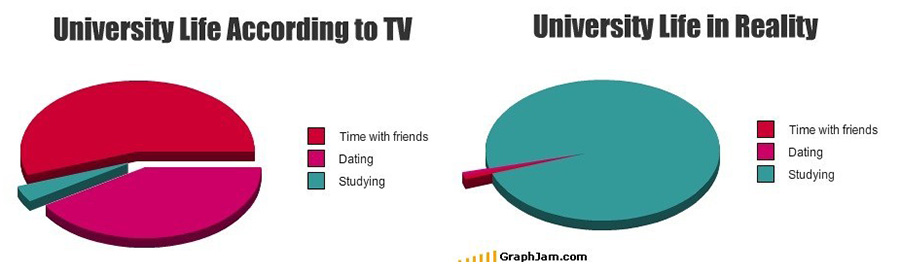 graph-Blog What goes into a house.jpg